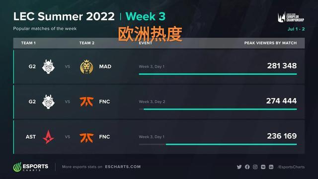 出的能力和 出的能力和