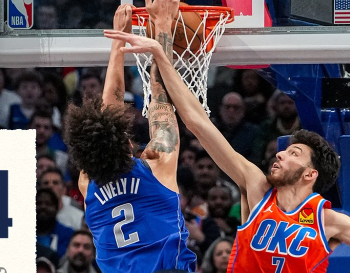 球员的变动 球员的变动