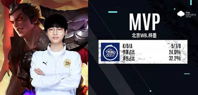 稳定性的认 稳定性的认