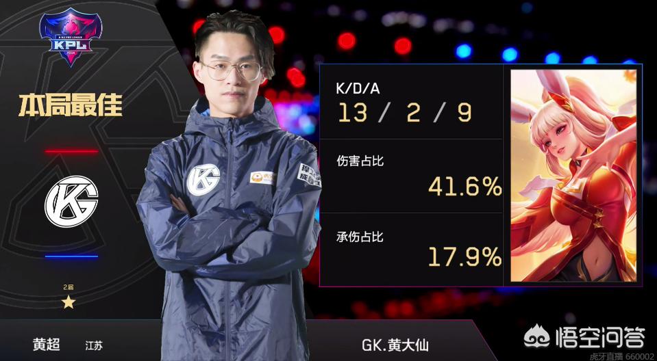 的综合实力 的综合实力